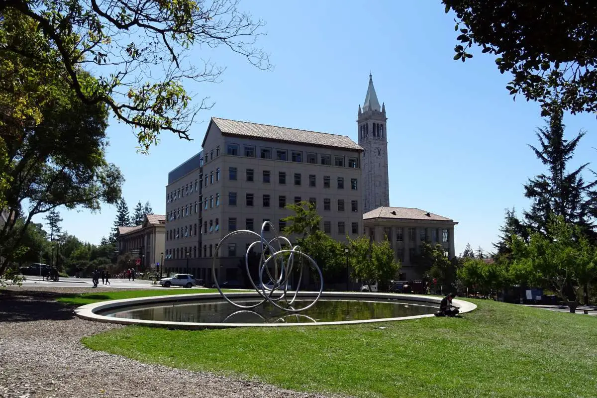 Best & Fun Things To Do In Berkeley (California)